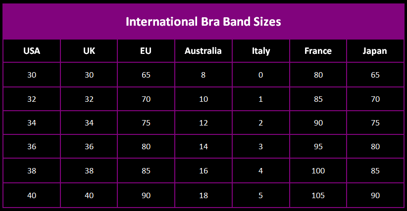 Competition Swimsuit Sizing